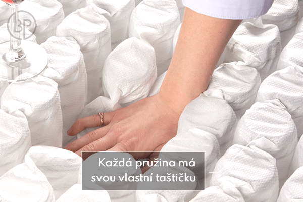 Pružinová a taštičková matrace