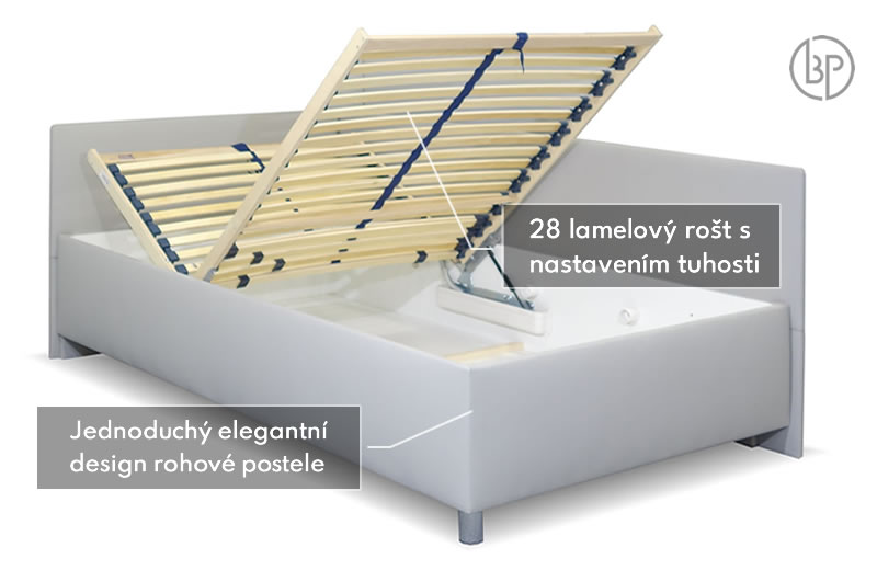 Test a recenzie postele Ryana