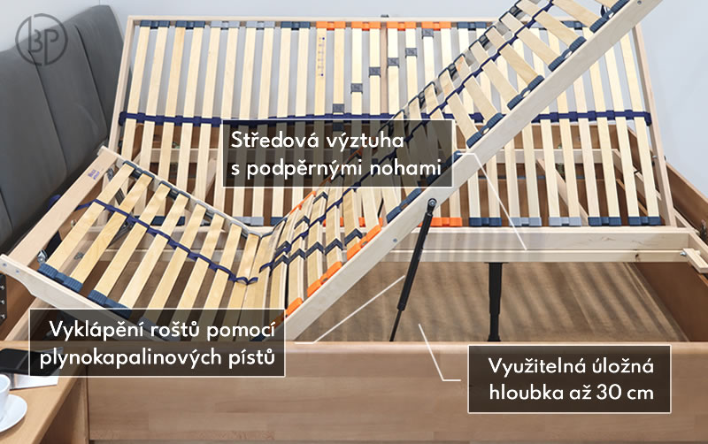 Úložný priestor postele Casanova 3, masív buk