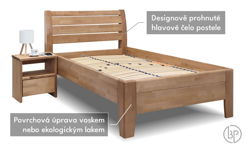 Test jednolôžkovej postele Concepta