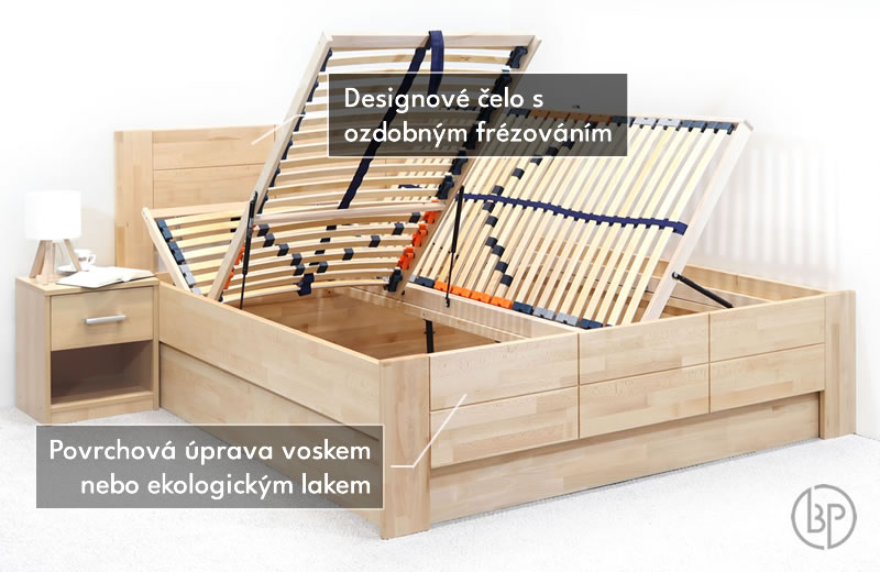 Test dvojlôžkovej postele Energy