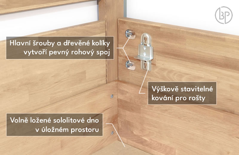 Detail spojenia postele Esprit