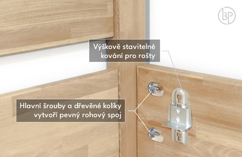 Detail spojenia postele Esprit