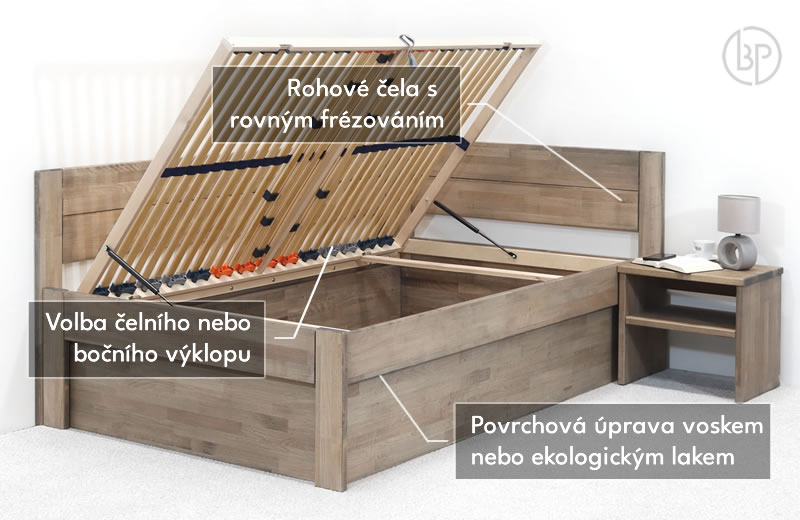 Test úložnej postele Timea - ľavá