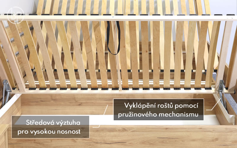 Úložný priestor postele Bereta