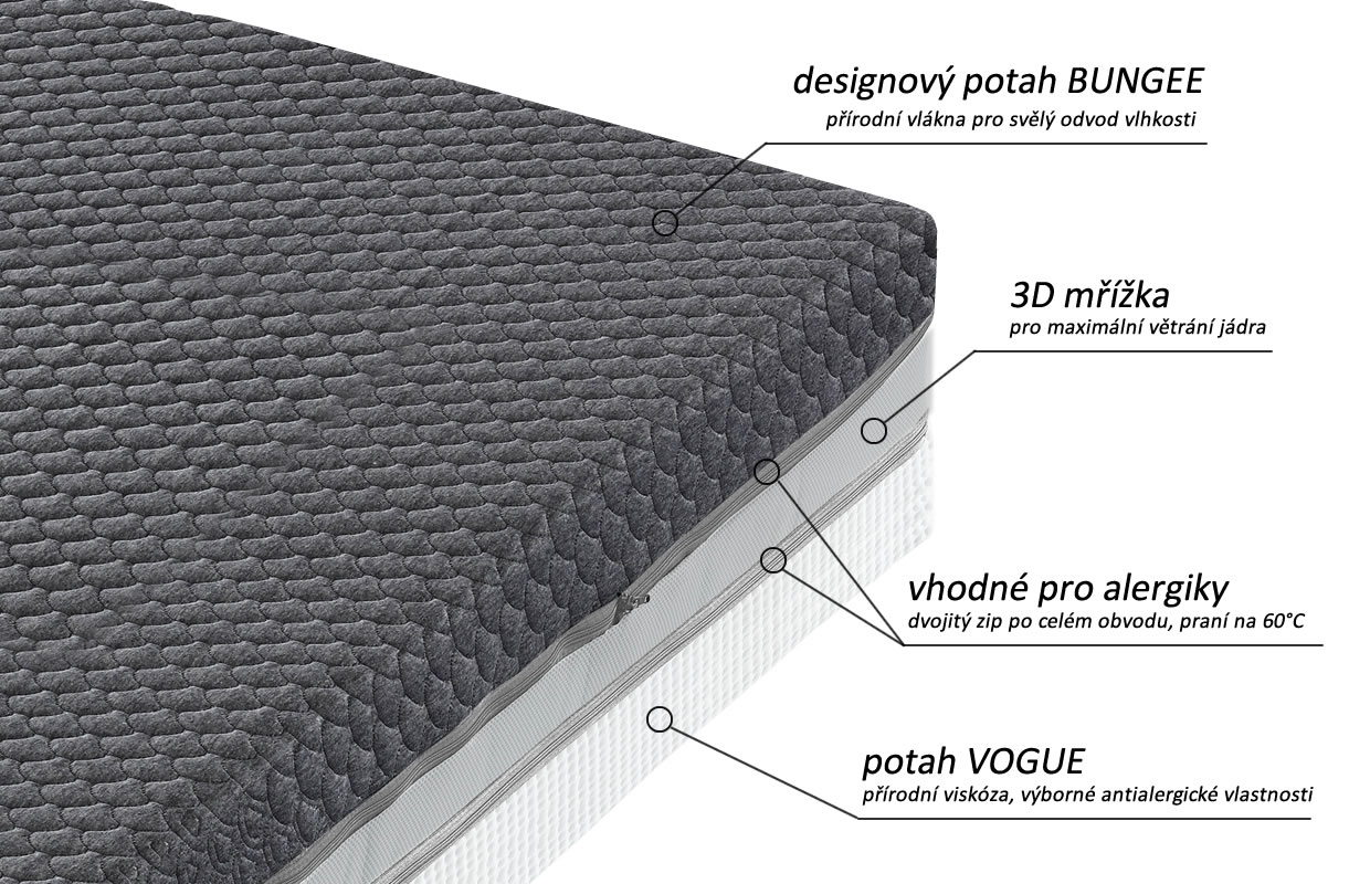 Matrac Armando dizajn