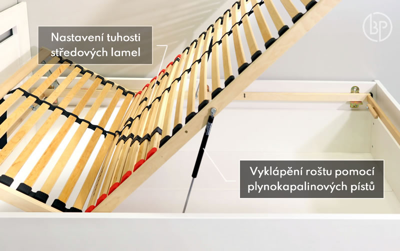 Úložný priestor postele Senátor
