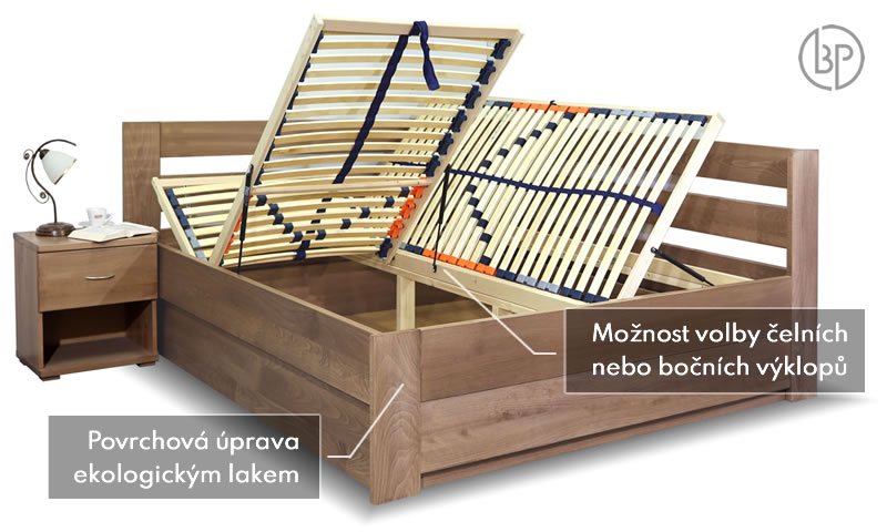 Test úložnej postele Valentin