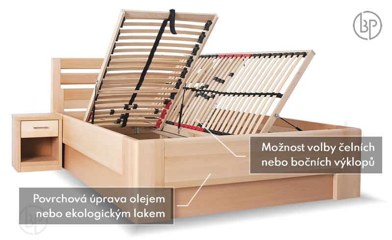 Test úložnej postele Magnus