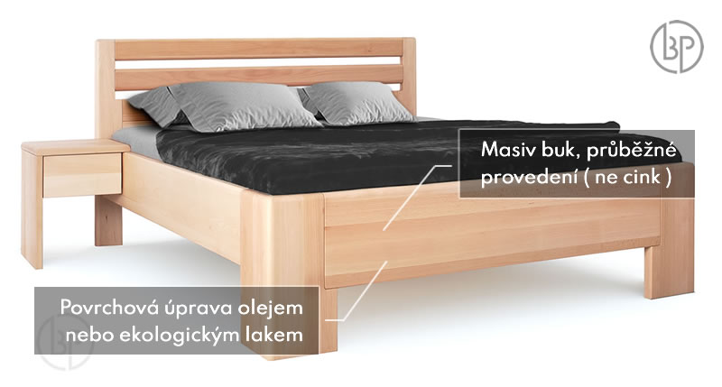 Test drevenej postele Magnus