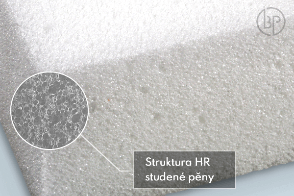 Studená HR pena