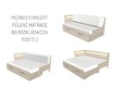 Matrac ELIS - sada k rozkladacím posteliam 90x200, 2x45x200 (delená)