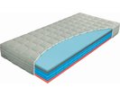 Stredne tvrdý sendvičový matrac AIRSPRING POLARGEL 25cm, 80x200cm, 130kg Stredne tvrdý sendvičový matrac AIRSPRING POLARGEL 25cm, 80x200cm, 130kg