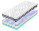 Stredne tvrdý ortopedický matrac KOLOS BIO ECOLOGY 1+1 zdarma, 24 cm, 145 kg, latex-gel pena