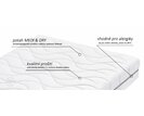 matrac ATLAS FLEXI - poťah matrac ATLAS FLEXI - poťah