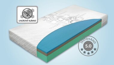 Matrac Carbonia = spánok bez elektromagnetického smogu Matrac Carbonia = spánok bez elektromagnetického smogu