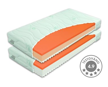 Zdravotný matrac BROOKLYN 1+1 Zdarma, pamäťová pena Zdravotný matrac BROOKLYN 1+1 Zdarma, pamäťová pena