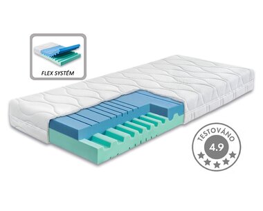 Stredne tvrdý zdravotný matrac JUNONA, 100x200cm, 18cm, 120kg, hybridná pena 