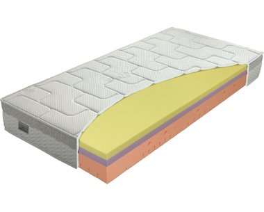 Stredne tvrdý matrac GALAXY VISCOSTAR, 25cm, 140kg, pamäťová pena