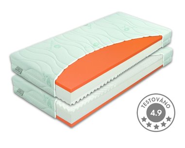 Stredne tvrdý zdravotný matrac BROOKLYN SOFT 1+1 Zdarma, 20cm, 130kg, pamäťová pena Stredne tvrdý zdravotný matrac BROOKLYN SOFT 1+1 Zdarma, 20cm, 130kg, pamäťová pena