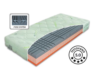 Stredne tvrdý ortopedický matrac BIOSTRETCH, 25cm, 90x200cm, 150kg Stredne tvrdý ortopedický matrac BIOSTRETCH, 25cm, 90x200cm, 150kg