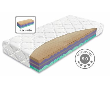 Tvrdší ortopedický matrac BIOGREEN XXL, 25cm, 170kg, studená pena, 7 rokov záruka Tvrdší ortopedický matrac BIOGREEN XXL, 25cm, 170kg, studená pena, 7 rokov záruka