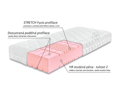 Ahornflex systém - Ortopedický matrac Arelia Soft, 24cm Ahornflex systém - Ortopedický matrac Arelia Soft, 24cm