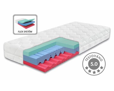 Stredne tvrdý ortopedický matrac DIA RELAX HI, 24cm, 130kg, studená pena Stredne tvrdý ortopedický matrac DIA RELAX HI, 24cm, 130kg, studená pena