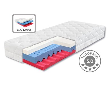 Mäkký ortopedický matrac DIA VISCO HI, 24cm, pamäťová pena Mäkký ortopedický matrac DIA VISCO HI, 24cm, pamäťová pena
