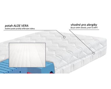 Zdravotný matrac FERATA - poťah Zdravotný matrac FERATA - poťah