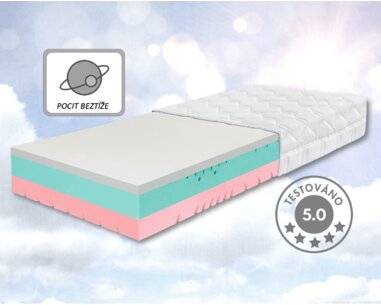 Prémiový mäkší ortopedický matrac GRAVITY Soft, 25cm, 150kg, studená pena Prémiový mäkší ortopedický matrac GRAVITY Soft, 25cm, 150kg, studená pena