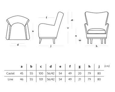 Designové čalúnené kreslo DE LUXE - rozmery