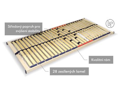Zaťažovací lamelový rošt Double Maxi T8, 28 lamiel, 150 kg