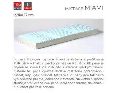 Čalúnená posteľ dvojlôžko Nero, s roštami, matracmi a úložným priestorom - pohľad č. 4