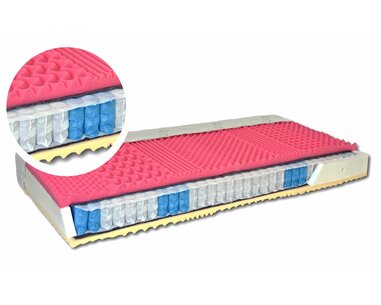 Stredne tvrdý taštičkový matrac CONTINENTAL, 21 cm, 130 kg,  pamäťová pena Stredne tvrdý taštičkový matrac CONTINENTAL, 21 cm, 130 kg,  pamäťová pena