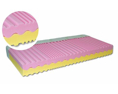 Stredne tvrdý matrac INFLEX, 21 cm, 130 kg, studená pena Stredne tvrdý matrac INFLEX, 21 cm, 130 kg, studená pena