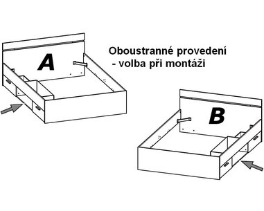 Multifunkčná posteľ s úložným priestorom Michigan 90x200, lamino