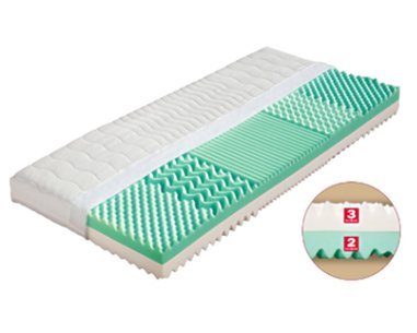 Stredne tvrdá sendvičová matrac ELIS, 18cm, 140x210cm, 120kg, 5 zón
