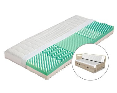 Stredne tvrdý sendvičový matrac ELIS - sada k rozkladacím posteliam, 18cm, 90x200cm, 2x35x200cm (delená), 120kg, 5 zón Stredne tvrdý sendvičový matrac ELIS - sada k rozkladacím posteliam, 18cm, 90x200cm, 2x35x200cm (delená), 120kg, 5 zón