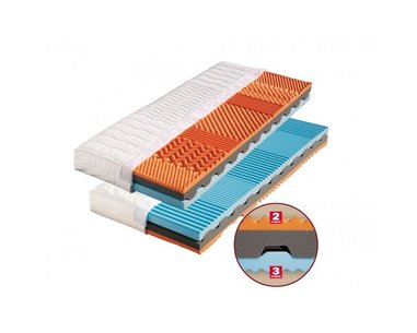Mäkký zdravotný matrac RONDA 1+1 Zdarma, 19cm, 90x200cm, 120kg, BIO pena Mäkký zdravotný matrac RONDA 1+1 Zdarma, 19cm, 90x200cm, 120kg, BIO pena