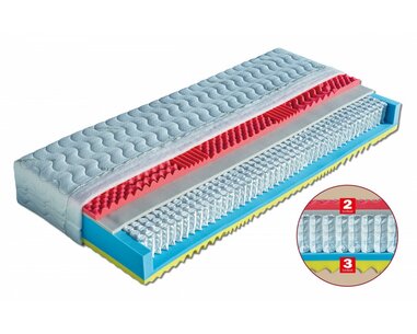 Mäkký taštičkový matrac ESTER, 25 cm, 130 kg Mäkký taštičkový matrac ESTER, 25 cm, 130 kg