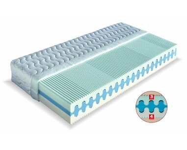 Tvrdší sendvičový matrac OLYMPIA, 25cm, 160x200cm, 140kg Tvrdší sendvičový matrac OLYMPIA, 25cm, 160x200cm, 140kg