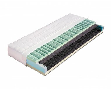 Stredne tvrdý matrac PETRA, 24cm, 130kg, pružinové jadro Stredne tvrdý matrac PETRA, 24cm, 130kg, pružinové jadro