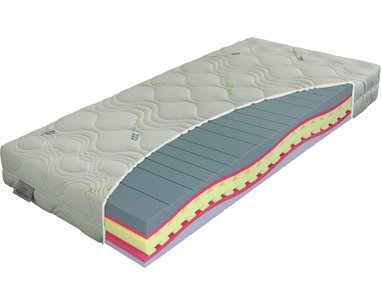 Spinalis ortopedic, matrace zdravotní, 25cm Spinalis ortopedic, matrace zdravotní, 25cm