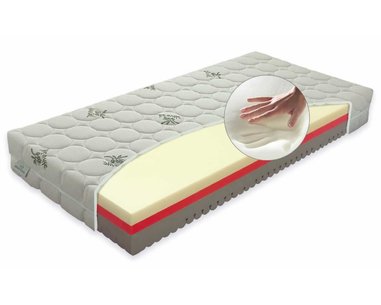 Mäkký sendvičový matrac COMFORT ANTIBACTERIAL, 22 cm, 140 kg, pamäťová pena Mäkký sendvičový matrac COMFORT ANTIBACTERIAL, 22 cm, 140 kg, pamäťová pena