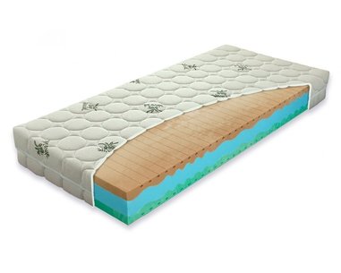 Stredne tvrdá zdravotná matrac BIOGREEN MAXI, 22cm, 90x200cm, 170kg Stredne tvrdá zdravotná matrac BIOGREEN MAXI, 22cm, 90x200cm, 170kg
