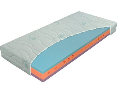 Stredne tvrdý sendvičový matrac JUNIOR FLEX, 14cm, 90x200cm, 100kg