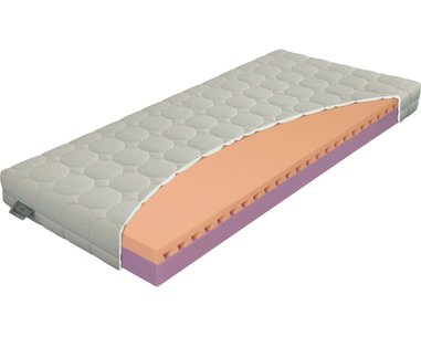Stredne tvrdý sendvičový matrac JUNIOR RELAX, 13cm, 140x200cm, 80kg Stredne tvrdý sendvičový matrac JUNIOR RELAX, 13cm, 140x200cm, 80kg