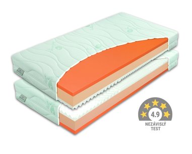Tvrdší zdravotný matrac BROOKLYN HARD 1+1 Zdarma, 20cm, 80x200cm, 130kg, pamäťová pena Tvrdší zdravotný matrac BROOKLYN HARD 1+1 Zdarma, 20cm, 80x200cm, 130kg, pamäťová pena