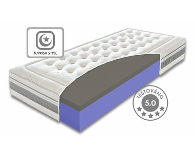 Prémiový ortopedický stredne tvrdý matrac ORIENT, 25cm, 140x200cm, 140kg, studená pena Prémiový ortopedický stredne tvrdý matrac ORIENT, 25cm, 140x200cm, 140kg, studená pena